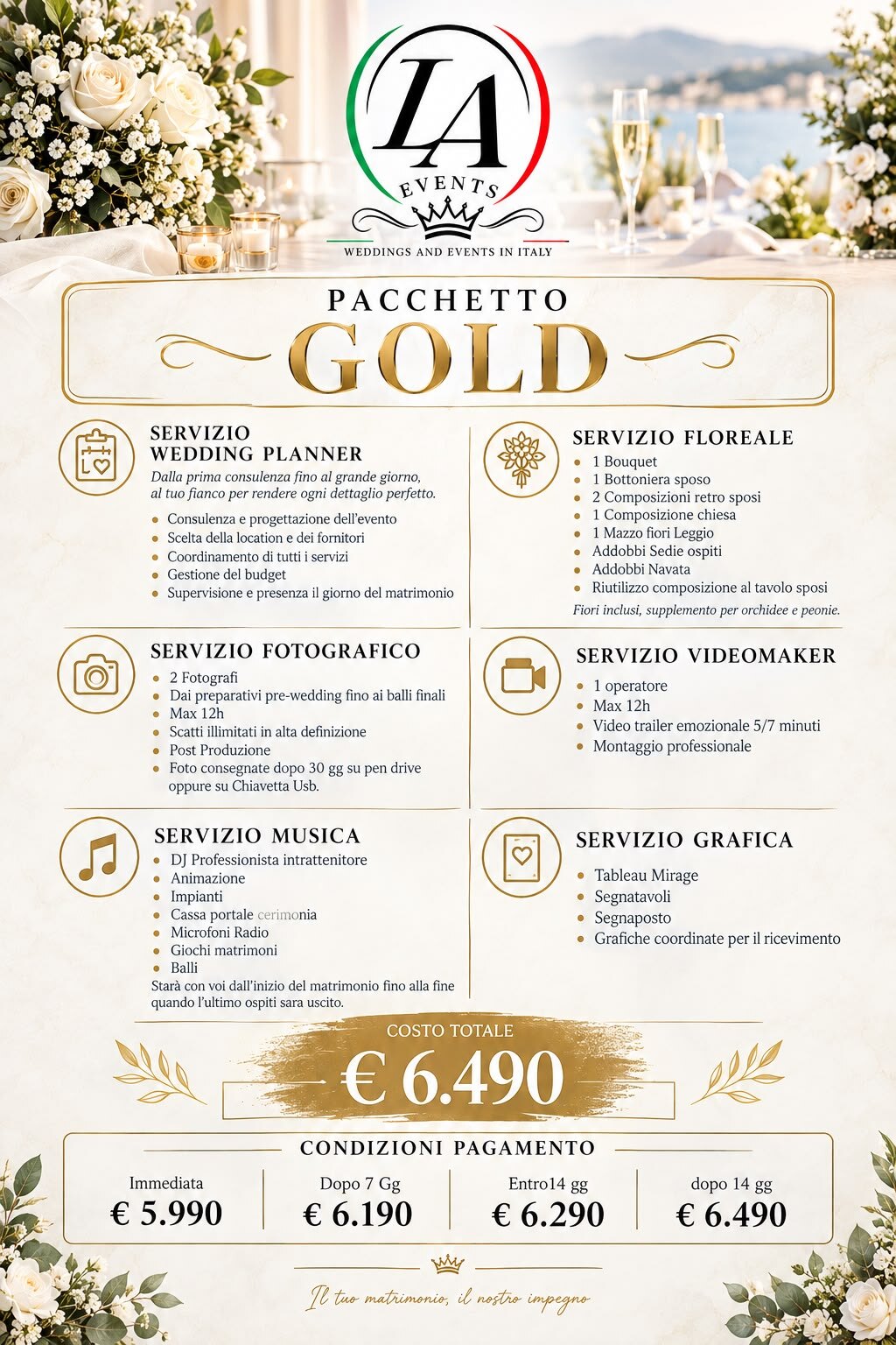 Pacchetto Pacchetto Gold