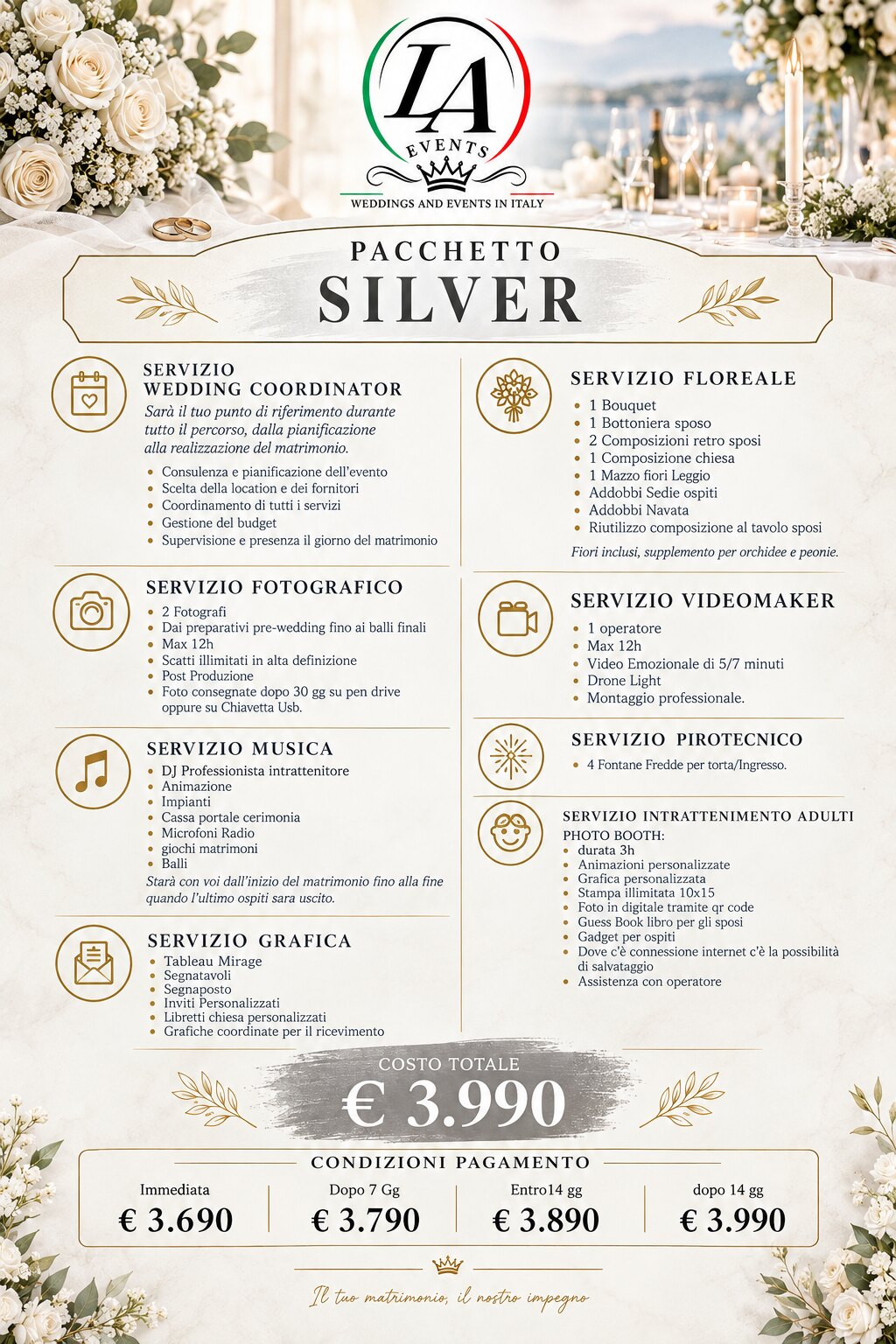 Pacchetto Pacchetto Silver